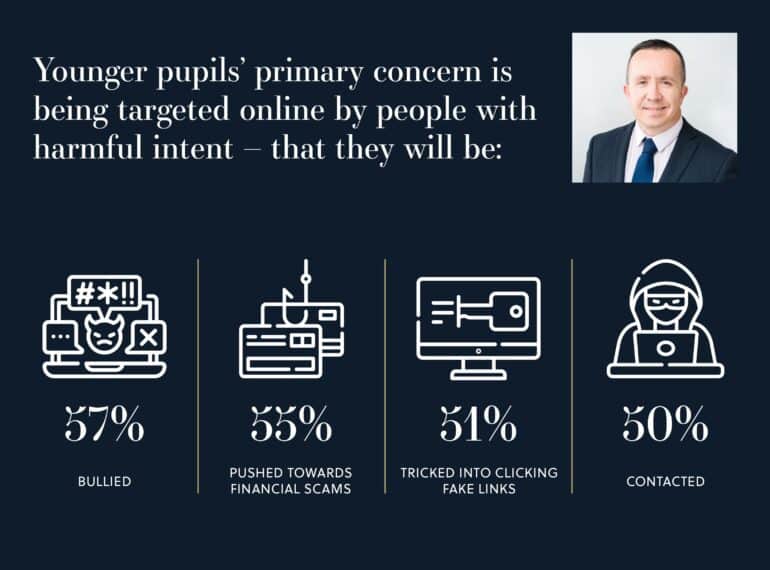 Feeding back: our online safety survey results